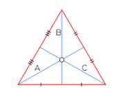 Del centroide