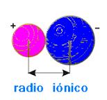 Radio ionica